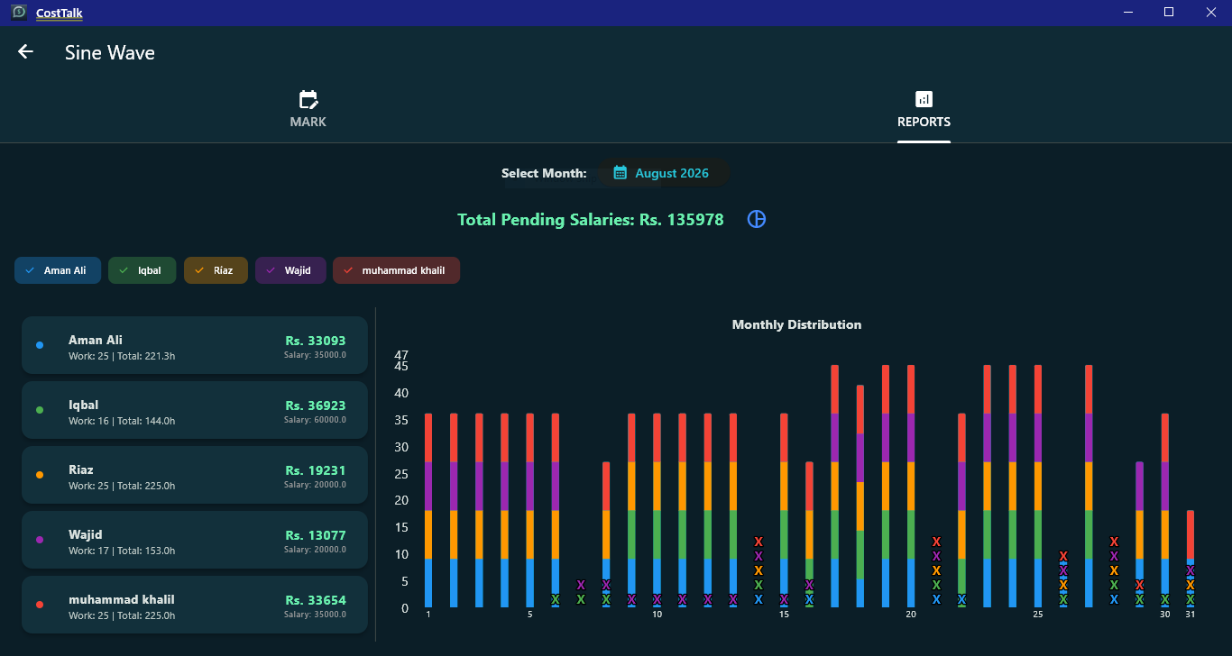 CostTalk attendance and salaries screen on Windows desktop